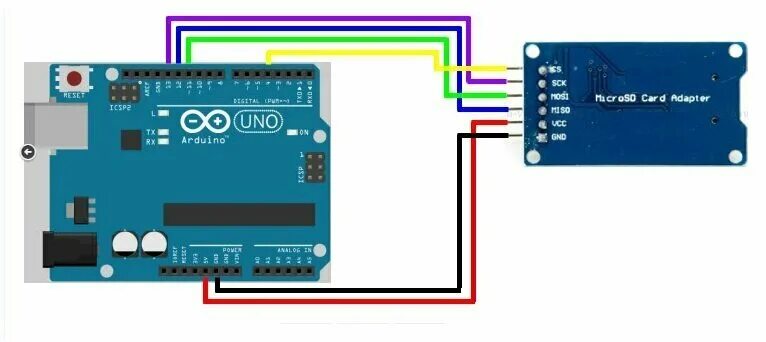 Подключение 2 карт памяти Модуль Micro SD Card Reader - купить по выгодной цене на Яндекс Маркете