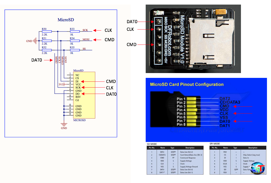 Подключение 2 карт памяти WiPy with external MicroSD card module Pycom user forum