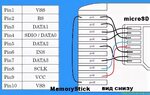 Подключение 2 карт памяти Схема карты памяти: найдено 87 изображений