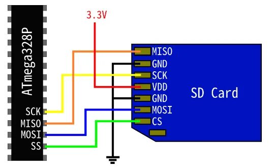 Подключение 2 карт памяти Carte micro SD SPI pins connexion - Français - Arduino Forum