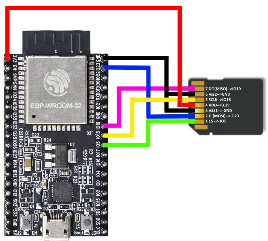 Подключение 2 карт памяти arduino-esp32/libraries/SD/README.md at master - espressif/arduino-esp32 - GitHu