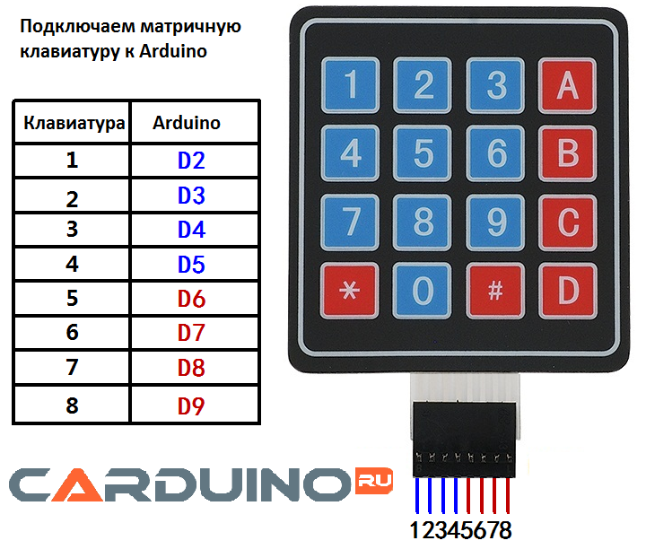 Подключение 2 клавиатур Купить Клавиатура 16 клавиш MtrxKeebrd16 - Датчики и сенсоры - CARDUINO.ru - Ард