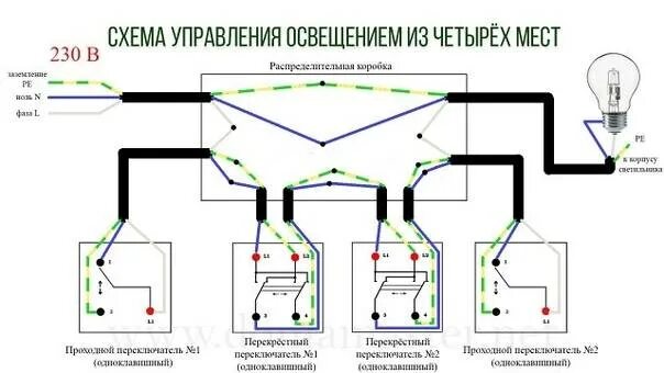 Подключение 2 клавишного перекрестного выключателя Управление освещением из 4 мест - инновационные решения для комфорта и энергоэфф