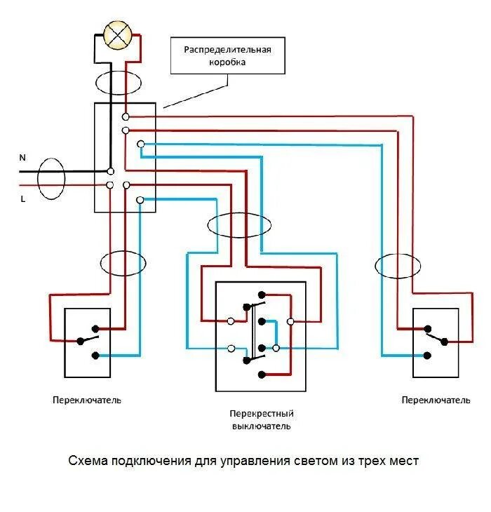 Подключение 2 клавишного перекрестного выключателя Подключение двухклавишного перекрестного переключателя фото - DelaDom.ru