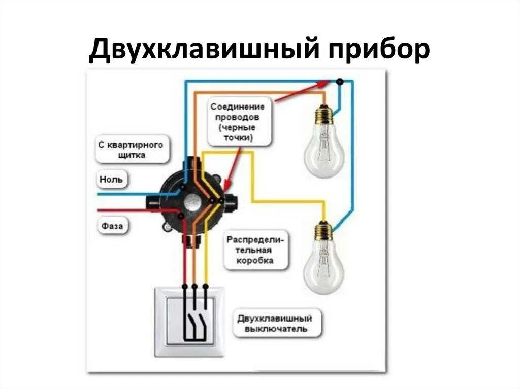 Подключение 2 клавишного выключателя Картинки СХЕМА ПОДКЛЮЧЕНИЯ ДВУХКЛАВИШНОГО ВЫКЛЮЧАТЕЛЯ НА ДВЕ ЛАМПОЧКИ