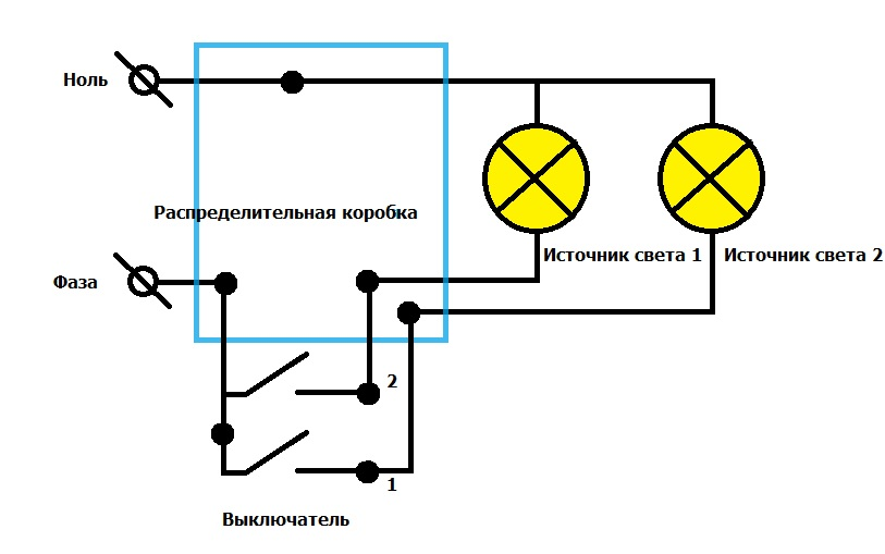 Подключение 2 клавишного выключателя к 2 лампочкам Проходной выключатель. Соединяем 3 точки. Робототехника Дзен