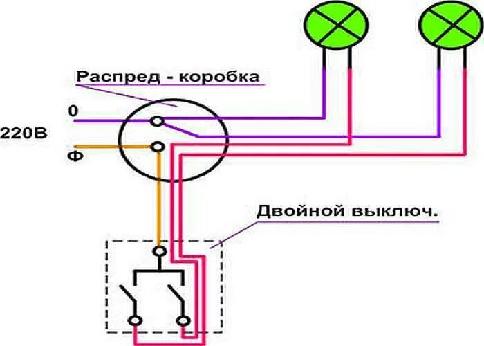 Подключение 2 клавишного выключателя на 2 светильника Как подключить выключатель света: схемы подключения лампочек и выключателя