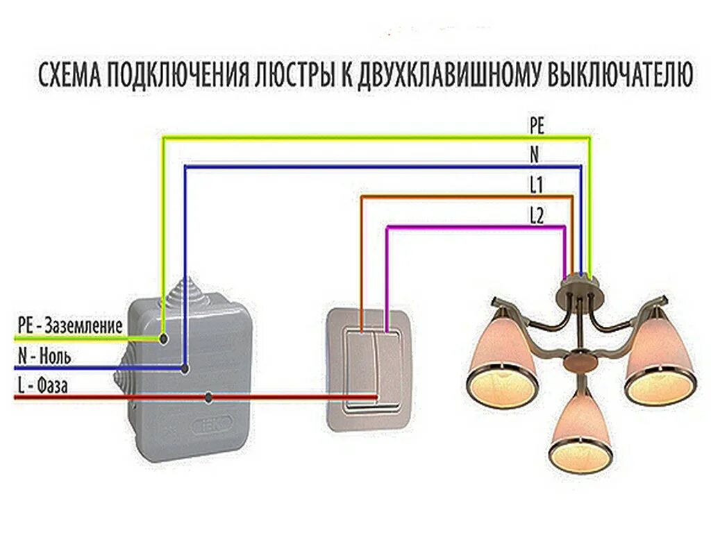 Подключение 2 клавишного выключателя на 2 светильника Картинки ПОДКЛЮЧЕНИЕ ДВУХКЛАВИШНОГО ВЫКЛЮЧАТЕЛЯ БЕЗ ЗАЗЕМЛЕНИЯ