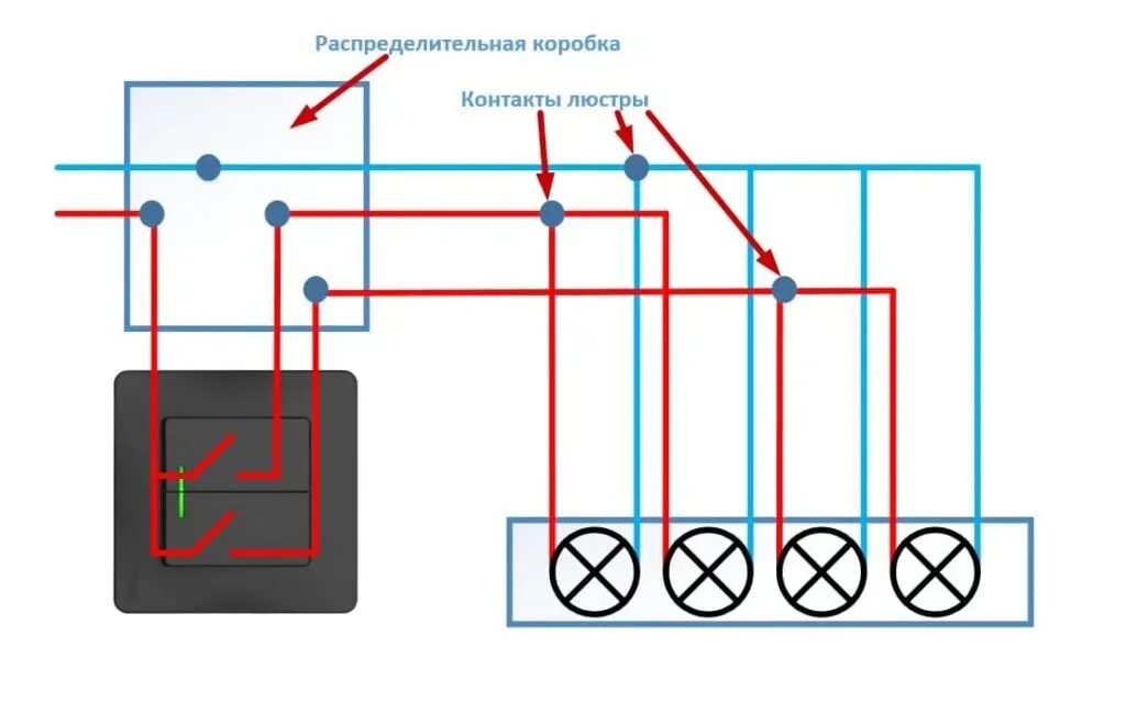 Подключение 2 клавишной люстры Безопасное и правильное подключение люстры на два выключателя - советы от