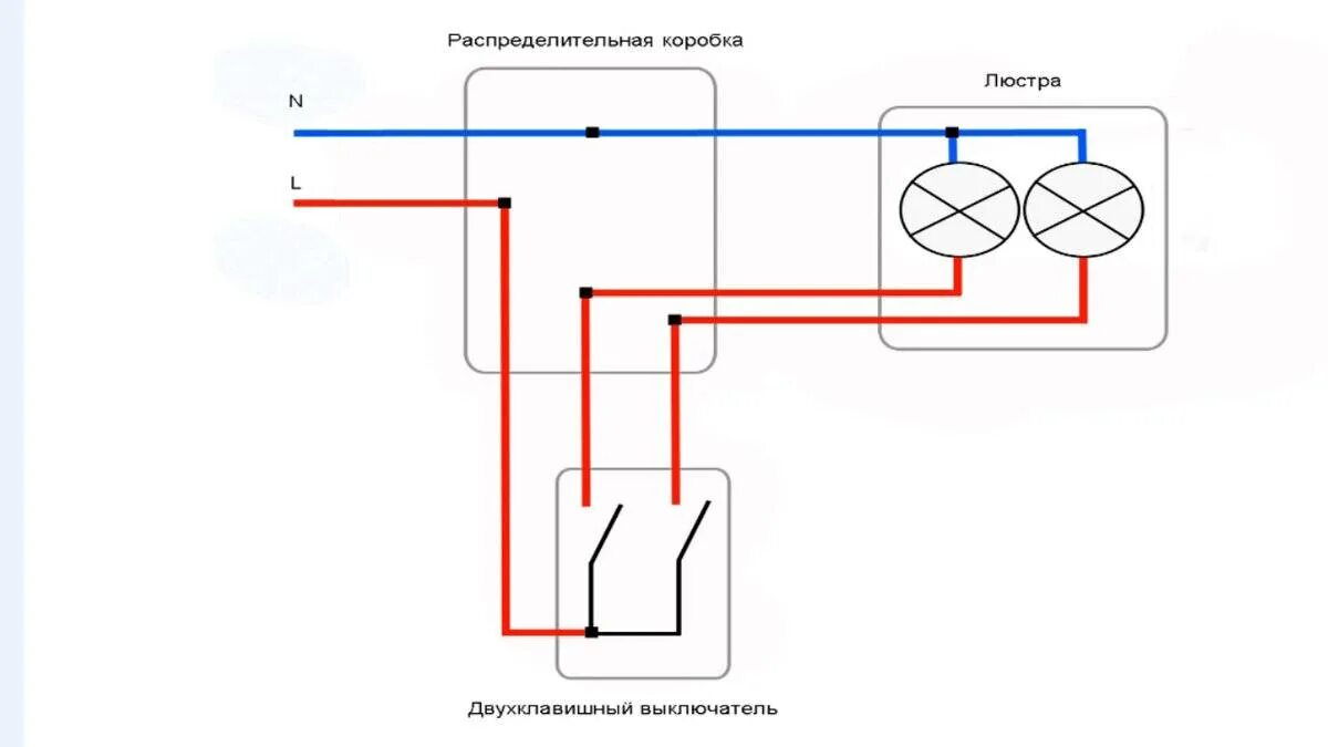 Подключение 2 клавишной люстры Картинки ПОДКЛЮЧЕНИЕ 2 ВЫКЛЮЧАТЕЛЕЙ НА 2 ЛАМПЫ