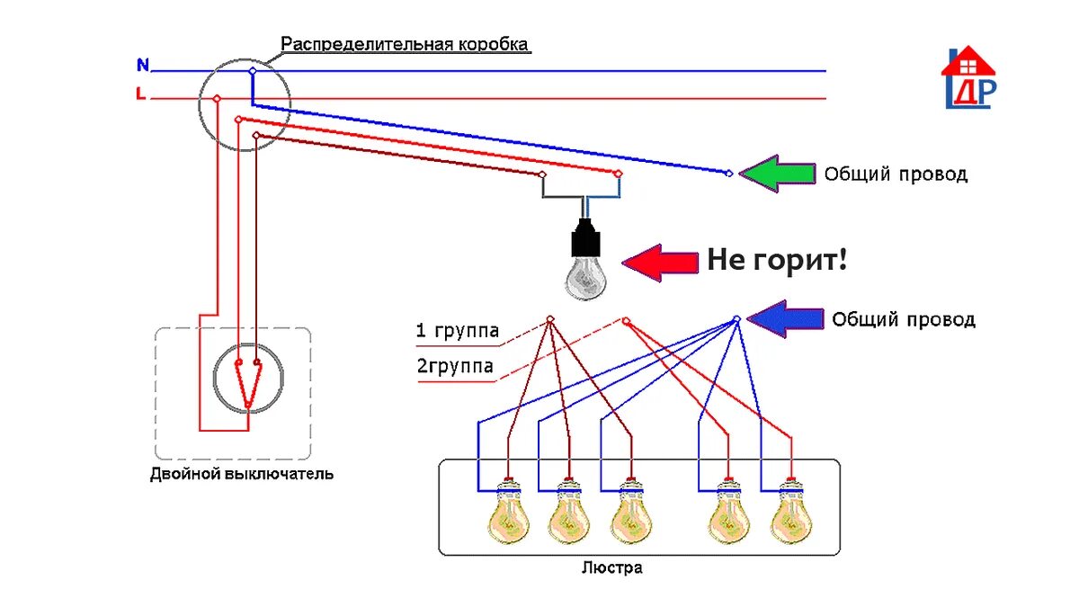 Подключение 2 клавишной люстры Как определить общий провод для люстры без прибора Домашний Ремонт Дзен