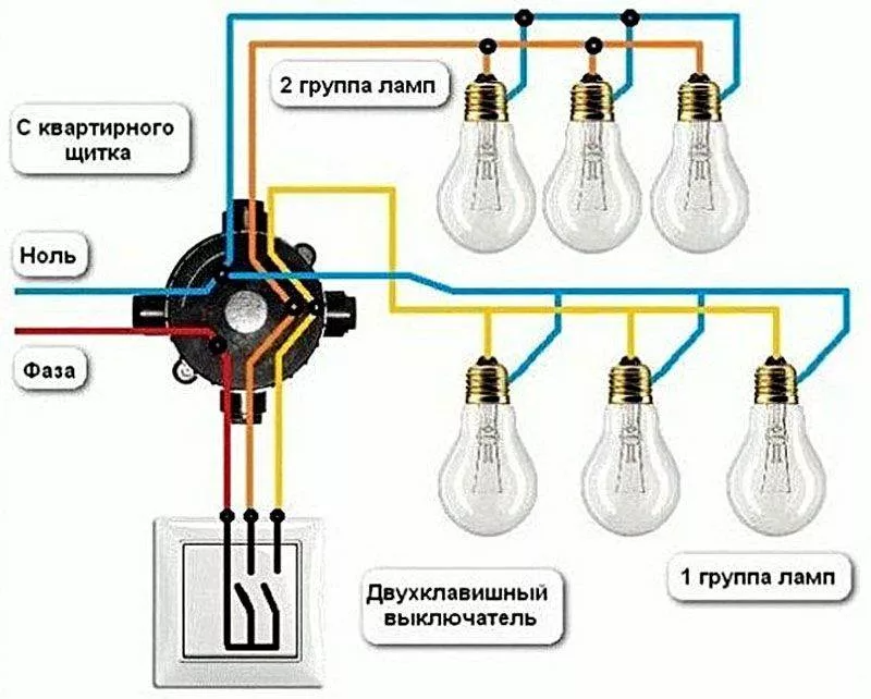 Подключение 2 клавишной люстры разводка для света: 2 тыс изображений найдено в Яндекс Картинках Diy electrical,