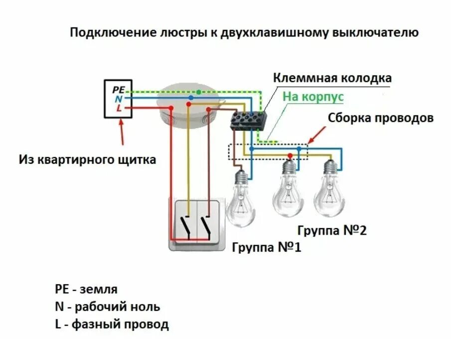 Подключение 2 клавишной люстры Монтаж электропроводки своими руками: правила электромонтажных работ