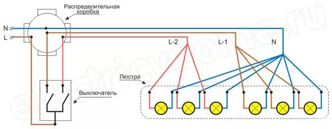 Подключение 2 клавишной люстры Инструкция по подключению люстры на 5 лампочек