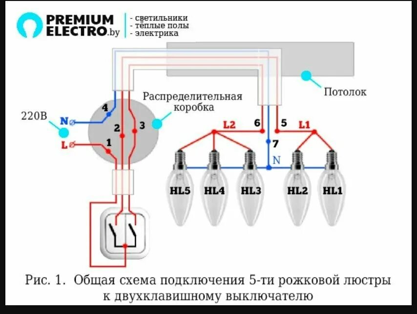 Подключение 2 клавишной люстры Возможно ли подключить умный выключатель света с нулевой линией на место обычног