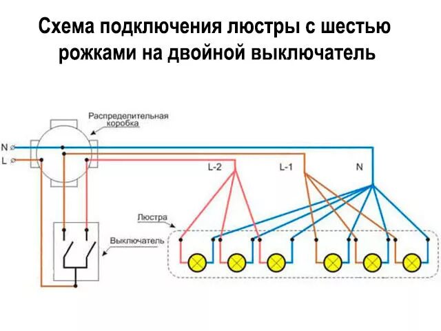 Подключение 2 клавишной люстры не верьте всему что написано! :) - DRIVE2