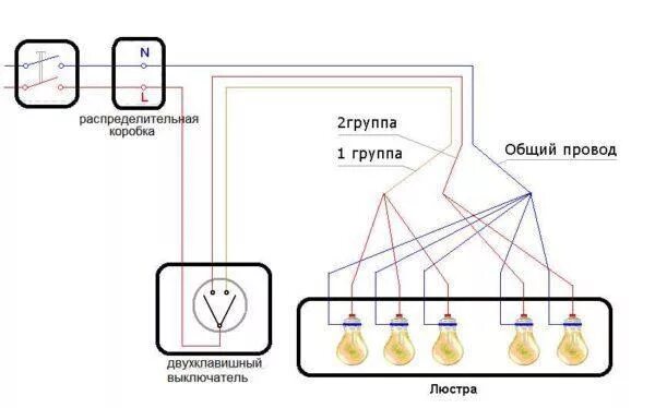 Подключение 2 клавишной люстры Подключение люстры: различные варианты и основные правила