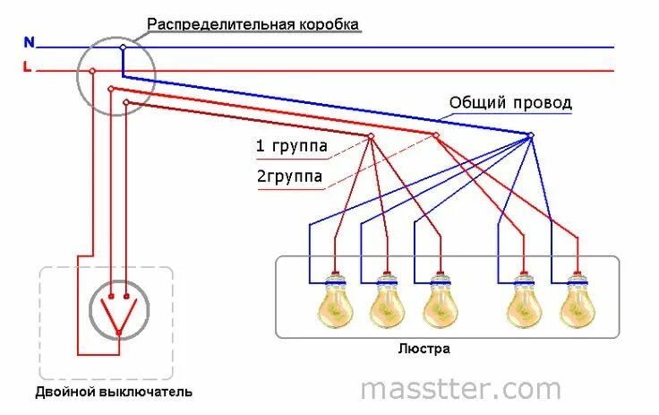 Подключение 2 клавишной люстры Похожее изображение Ремонт, Электрика, Электропроводка