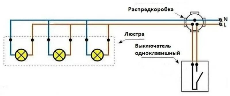 Подключение 2 клавишной люстры Схемы подключения люстры к одиночному и двойному выключателю