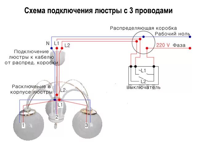 Подключение 2 клавишной люстры Ответы Mail.ru: Из потолка торчит три провода, они все белого цвета, как определ