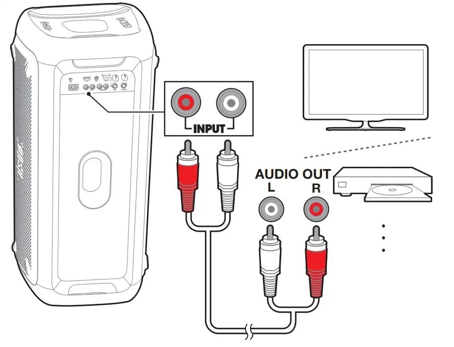 Подключение 2 колонок jbl Instrukcja JBL PartyBox 200