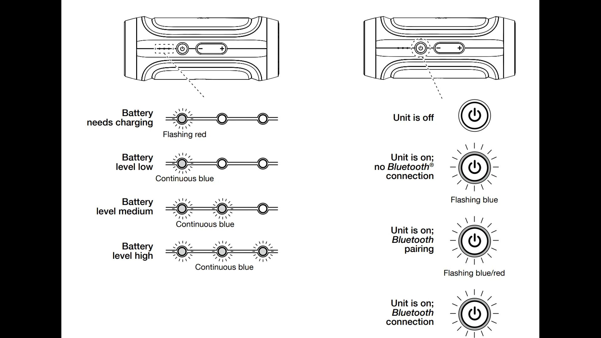 Подключение 2 колонок jbl Jbl Charge 4 Manual - User Manual Jbl Charge 4 English 2 Pages : ONeilclipart05