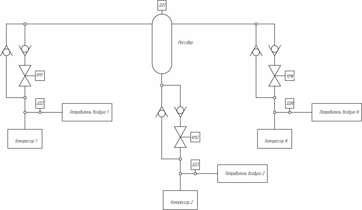 Подключение 2 компрессоров Как подключить два компрессора в одну магистраль - Basanova.ru
