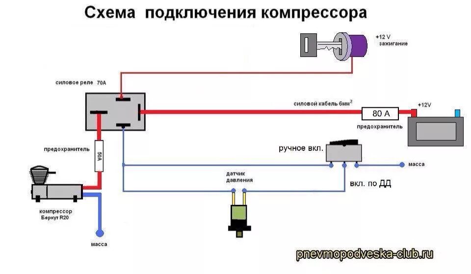 Подключение 2 компрессоров Схема подключения проводки для пневмоподвески - Lada 2114, 1,6 л, 2009 года элек