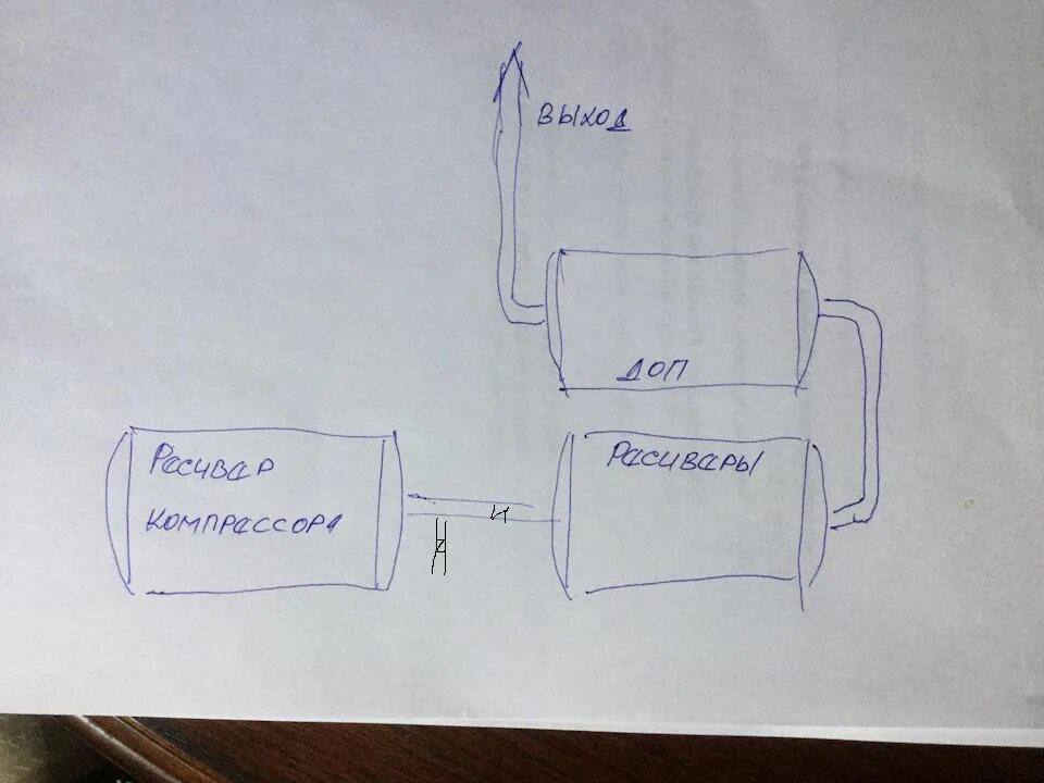 Подключение 2 компрессоров Вопрос по подключению доп ресиверов - Сообщество "Сделай Сам" на DRIVE2
