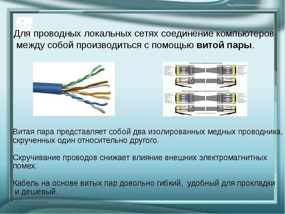 Подключение 2 компьютера через кабель Тип подключения проводной