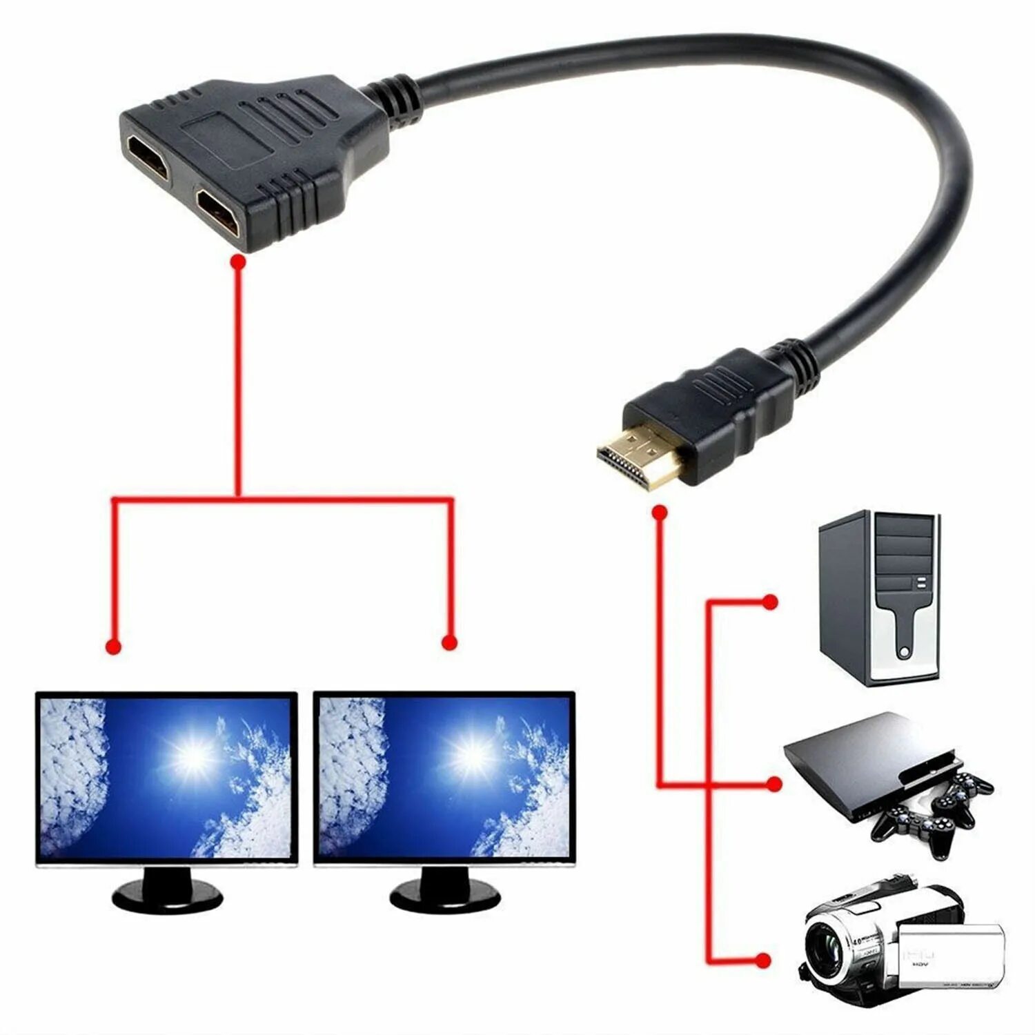 Подключение 2 компьютеров к 1 монитору Новый 1080P порт HDMI штекер на 2 гнезда 1 в 2 выхода сплиттер кабель адаптер ко