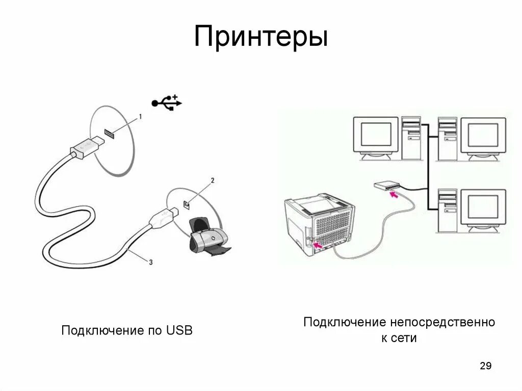 Подключение 2 компьютеров к 1 принтеру Подключить первый номер