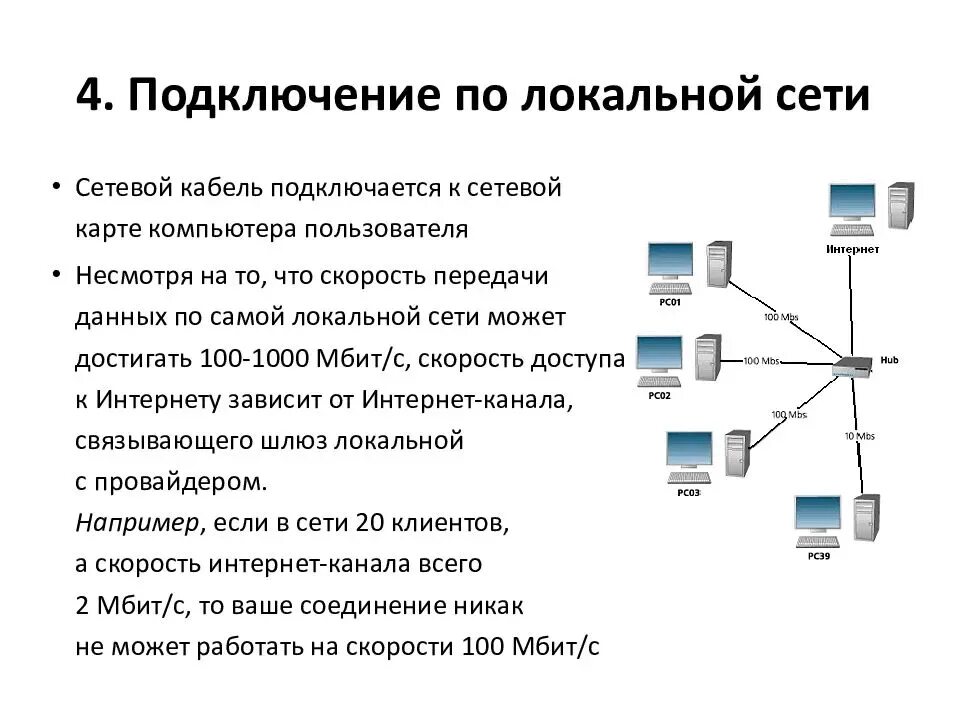 Подключение 2 компьютеров по локальной сети Подключения компьютеров через локальную сеть