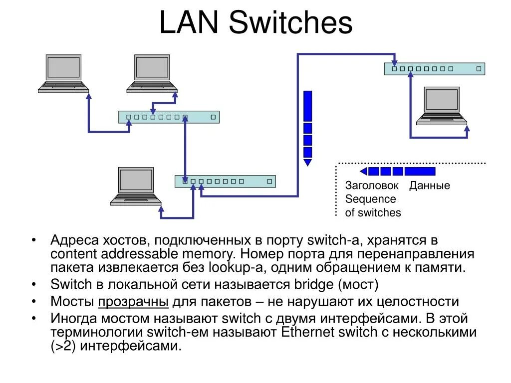 Подключение 2 компьютеров по локальной сети Локальная сеть по wifi windows 10