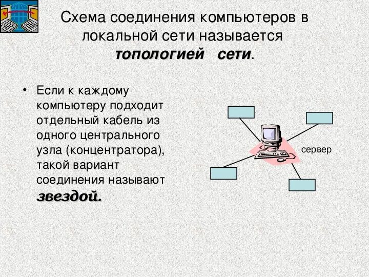 Подключение 2 компьютеров по локальной сети Локальные и глобальные компьютерные сети