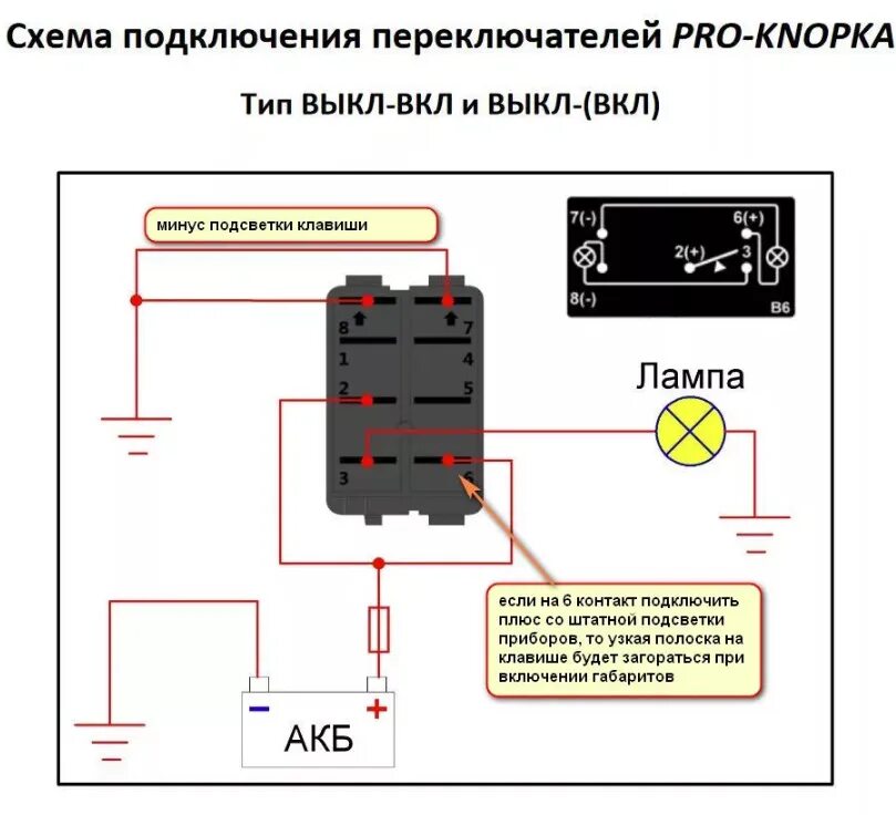 Подключение 2 контактной кнопки Кнопки дополнительного света. Схема подключения. Нужна помощь зала. - УАЗ Patrio