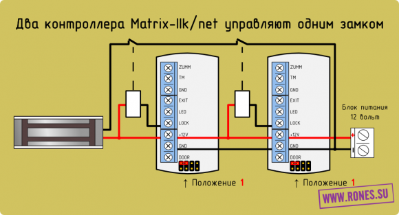 Подключение 2 контроллеров Считыватели Matrix. Подключение к контроллеру Z5-R.