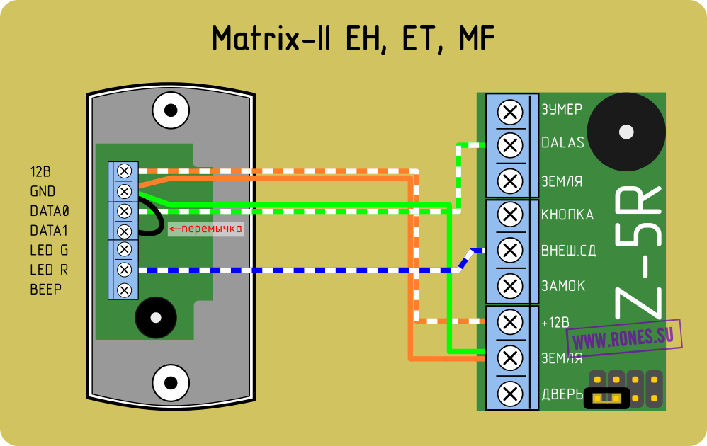 Подключение 2 контроллеров Matrix-II-EH-ET-MF Метаком-Краснодар