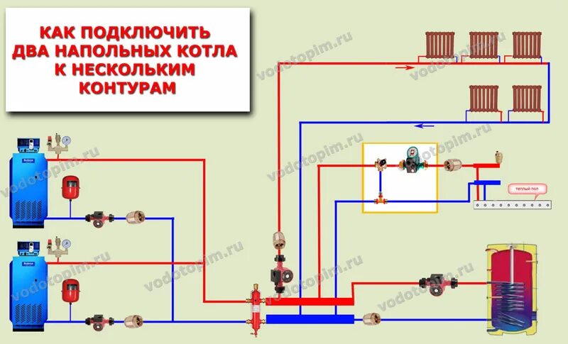 Подключение 2 котлов Подключение двух напольных котлов к многоконтурной системе отопления: правильные