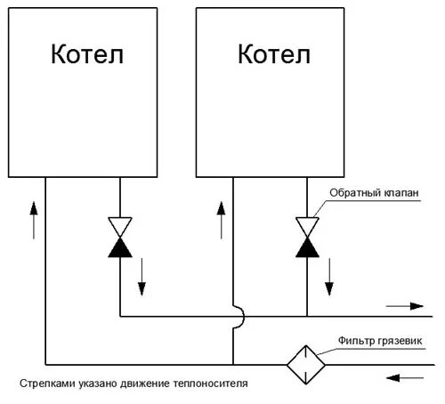 Подключение 2 котлов Схема подключения двух котлов в одну систему отопления главная