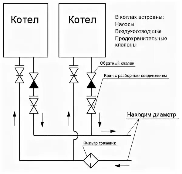 Подключение 2 котлов Собираем котельную от А до Я.