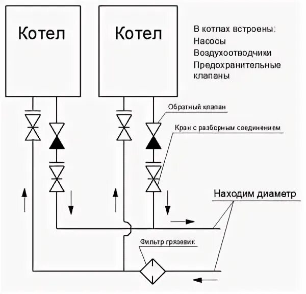 Подключение 2 котлов в одну систему Как подключить два котла в одну систему, параллельное соединение котлов отоплени