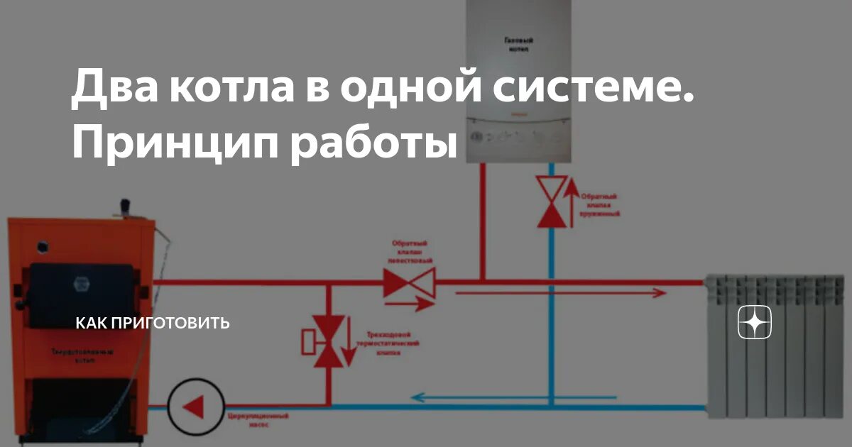 Подключение 2 котлов в одну систему Котел газовый и твердотопливный в одном: подключение двух котлов в одну систему 