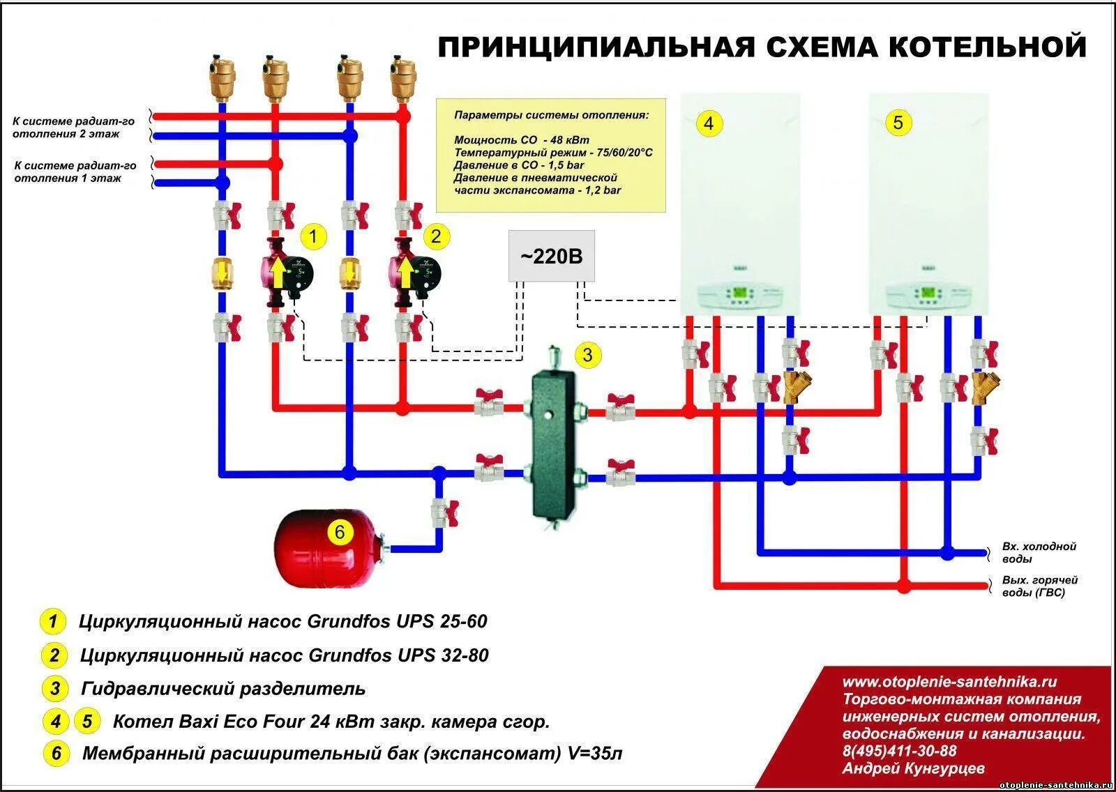 Подключение 2 котлов в одну систему Обвязка газового котла: основные правила монтажа