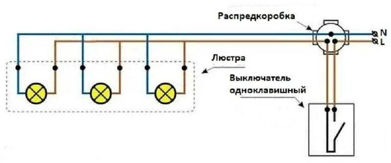 Подключение 2 ламп к 1 выключателю Как от одного провода подсоединить три лампочки