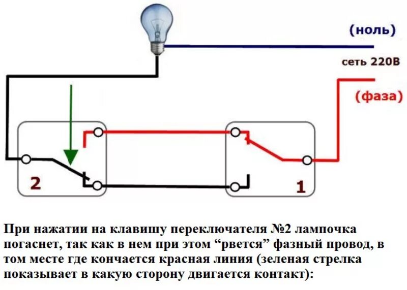 Подключение 2 лампочек Схема с двумя выключателями HeatProf.ru