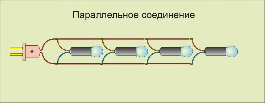 Подключение 2 лампочек Греющий кабель углеродный карбоновый 12к 33ом оптом