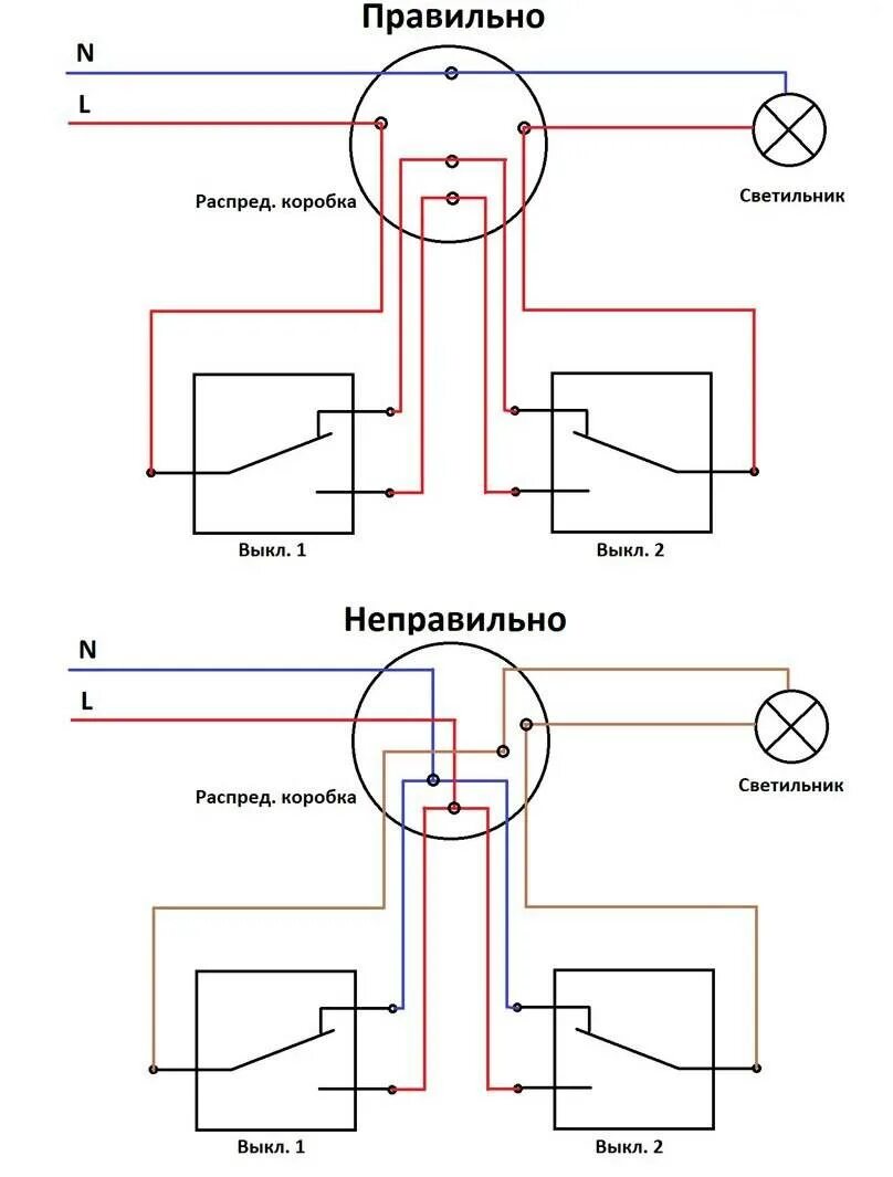 Подключение 2 лампочек 2 проходными выключателями Картинки ПОДКЛЮЧЕНИЕ ПРОХОДНОГО ВЫКЛЮЧАТЕЛЯ НА 2 ЛАМПЫ