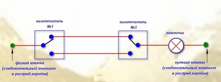 Подключение 2 лампочек 2 проходными выключателями Проходной переключатель: для чего он нужен и как его установить