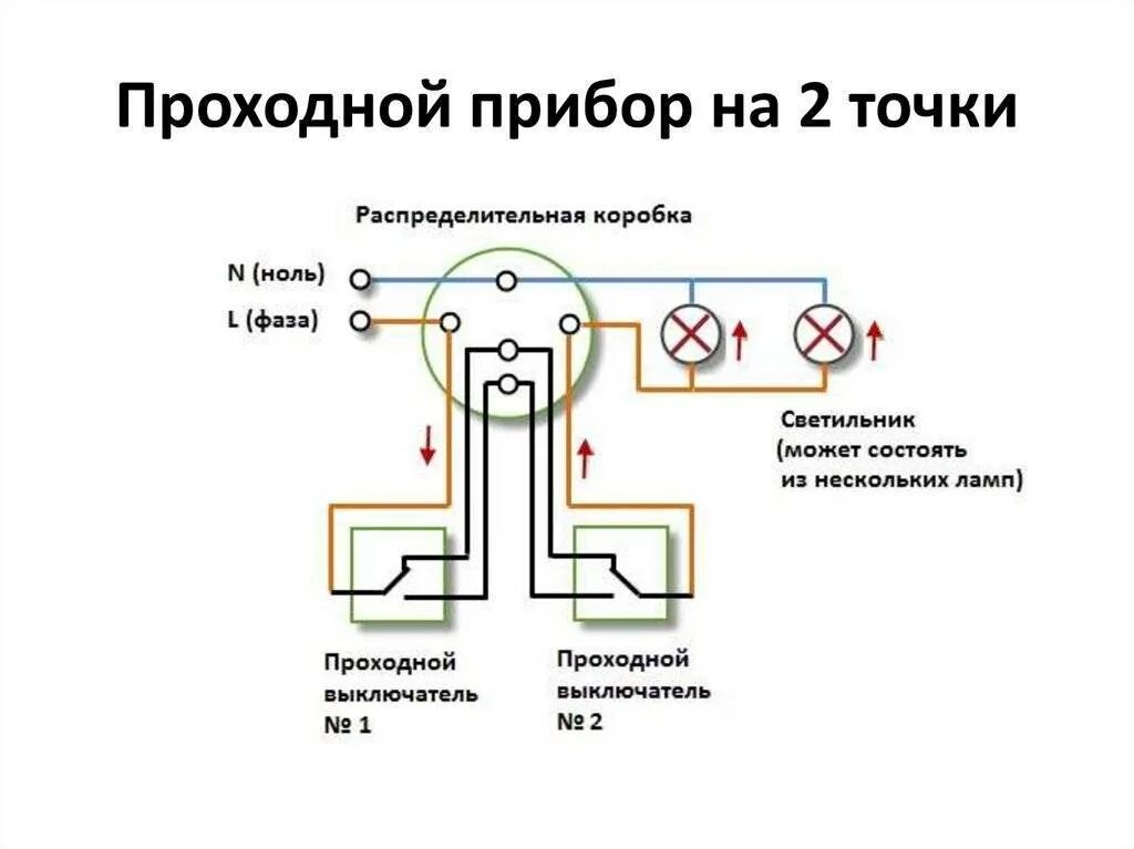 Подключение 2 лампочек 2 проходными выключателями Проходной выключатель тройной схема фото - DelaDom.ru